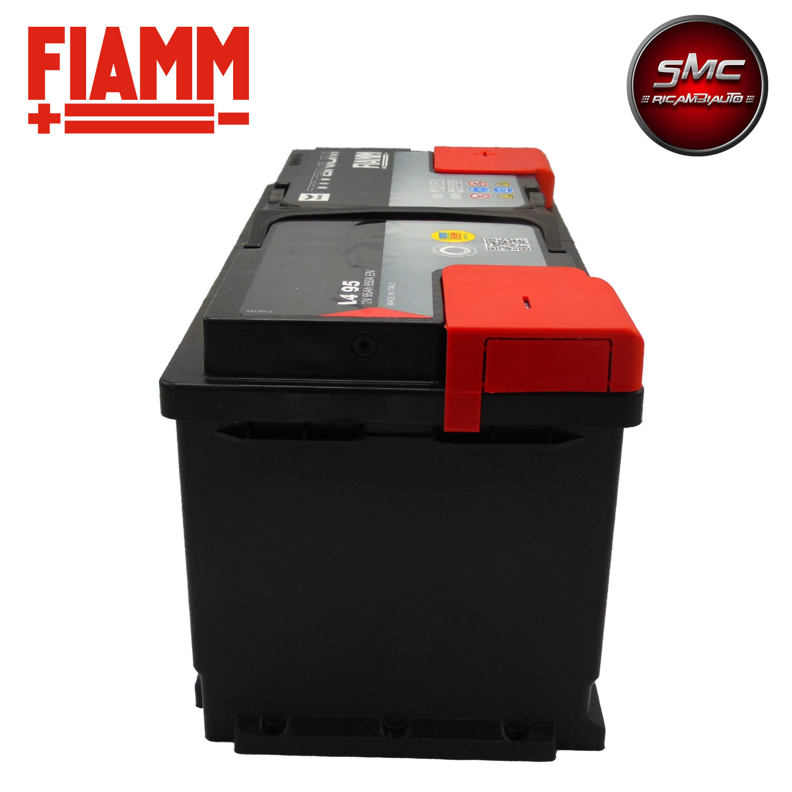 FIAM7905190